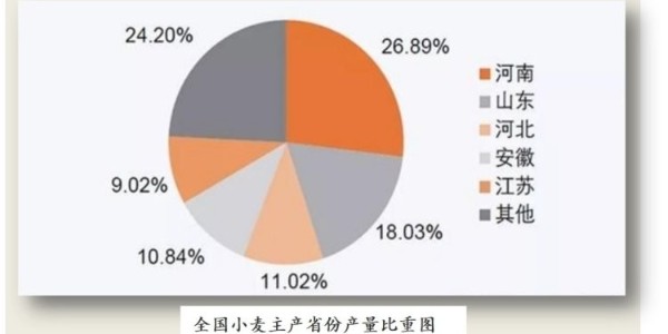 疫情之下，看2022年农机发展趋势——总体展望