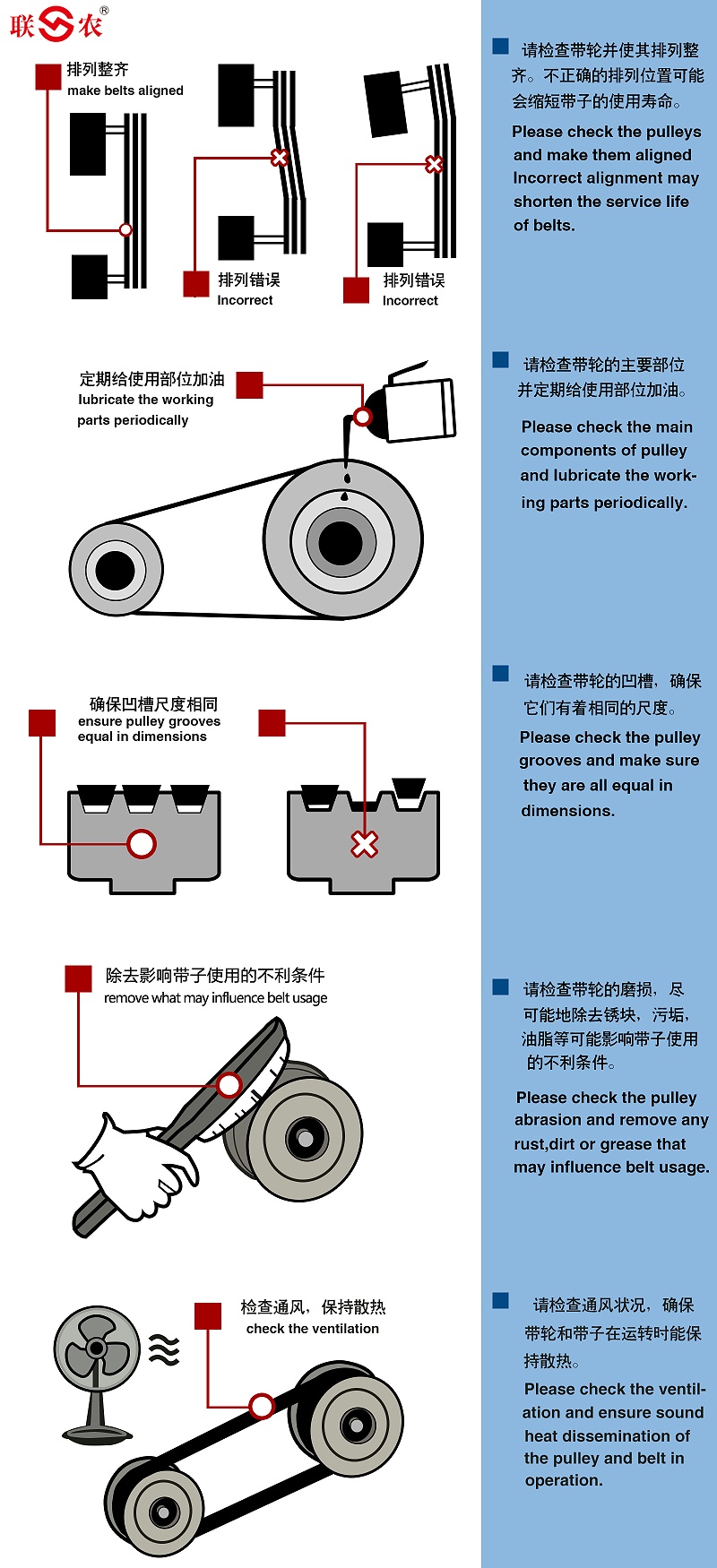 三角带使用说明